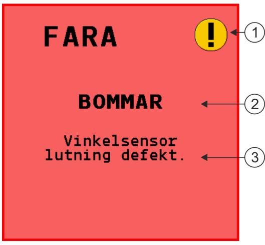 1 För din säkerhet Larmmeddelandens betydelse och utformning VARNING Detta signalord kännetecknar faror med medelstor risk, som möjligtvis kan ha död eller svåra kroppsskador som följd, om dessa inte