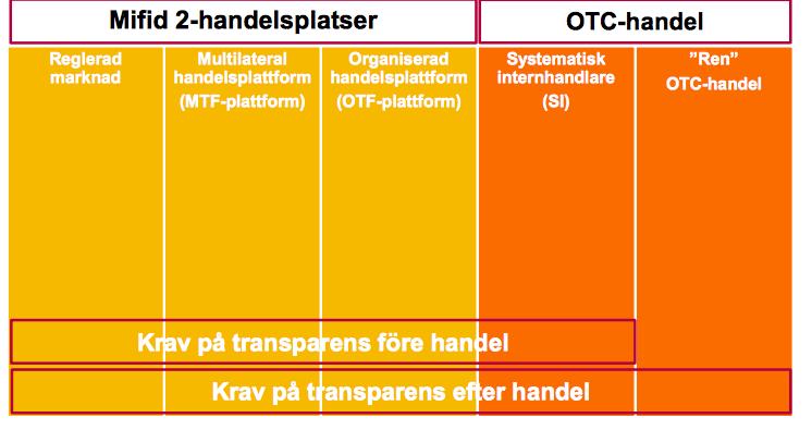 I artikel 4.1.