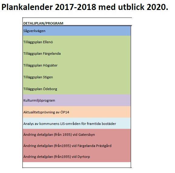 Nedanstående plankalender med