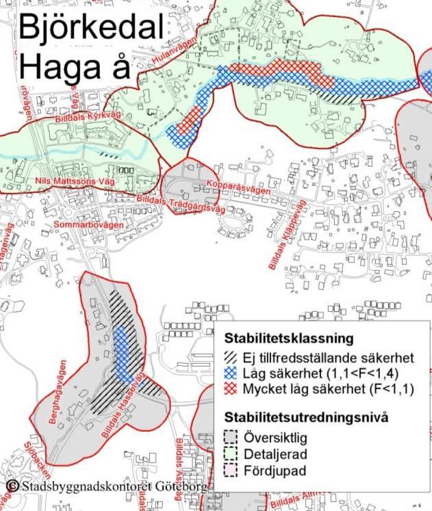 Stabilitetskartering 2009-2011 Syftet med
