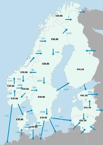 I exemplet i figur 6 sker exempelvis ingen överföring från norra till södra Sverige klockan 15 den 24 januari. Vid tillfället var vindkraftsproduktionen i Danmark högre än i Sverige.