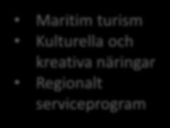 Klustersamverkan Havsförvaltning Maritim informatik Transportkorridorer