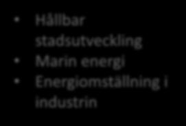 Hållbar stadsutveckling Marin energi Energiomställning i industrin