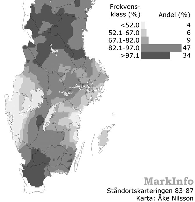 Figur 5.3.1.1-2 Arealandelar (%) med mäktigt jorddjup (> 70 cm) Sådana skogsodlade icke markberedda områden utan skärm har idag i genomsnitt 76 procent godkända föryngringar.