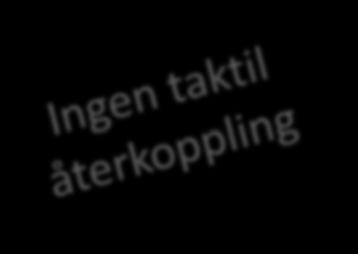 för många men