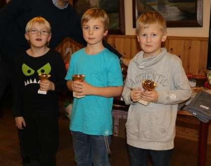 Karin Andersson 979, 2.Wiktoria Piatkowska 891, 3.Marcel Rutkawski 828. LK-Ä: 1.Christer Sjöholm 996, 2.Kristin Lindgren 994, 3.Gert Sandström 984, 4.Håkan Nilsson 974, 5.Gunnel Lindgren 966, 5.