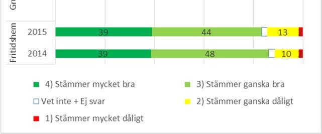 målområden.