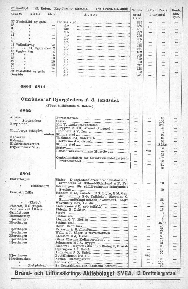 6798-6804 23. Roten. Engelbrekts försam!. (Se Anvisn. sid. 1) Tomt Nr G a t a Adr Nr X g a r e 37 Fastställd ny Sthlms stad d:o.... 39 d:o d.