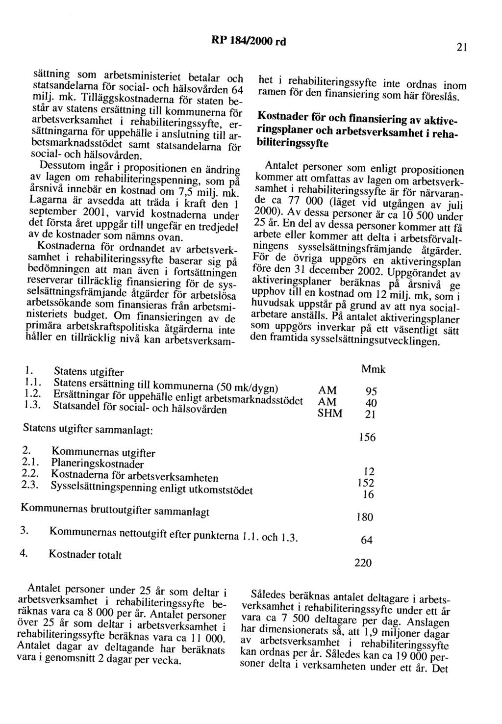 RP 184/2000 rd 21 het i rehabiliteringssyfte inte ordnas inom ramen för den finansiering som här föreslås.