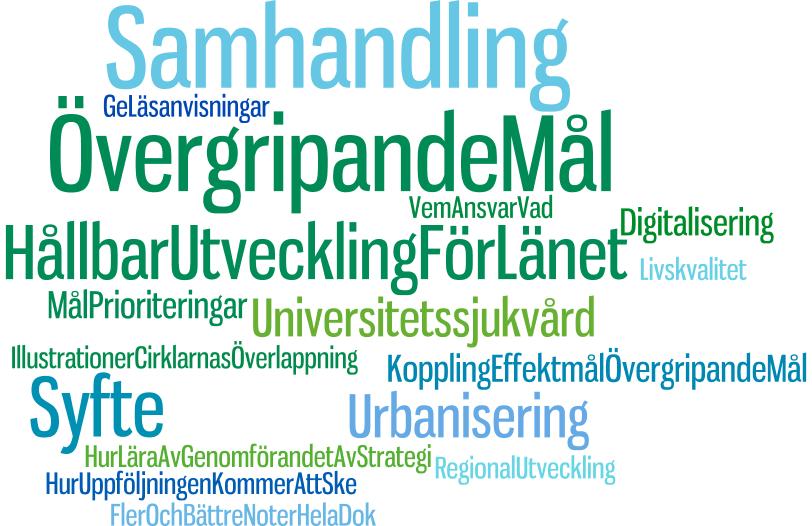 Förtydliga/definiera: Samhandling (15 st) Förtydliga ansvar utifrån ett kommunalt perspektiv, hur strategin ska bli levande och implementeras genom samhandlingsavtalen.