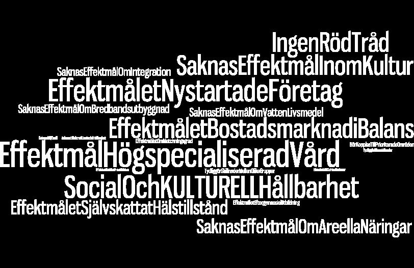 Indikatorer, synpunkter: Effektmålet nystartade företag Är det ett populärt mått?