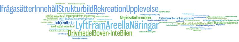 Strukturbilder Lyft fram de areella näringarna (7) - Man beskriver att rekreation och besöksnäring ska vara överordnat de areella näringarna. Detta bör ändras.