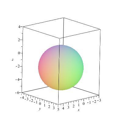 Andrgrdsytor Definition. Betrkt g: R 3 R definierd genom g, x, = 1 x 3 11 x 1 x 33 x 3 1 x 13 3 x d v s g är summn v en linjär oh en kvdrtisk form i tre vriler.