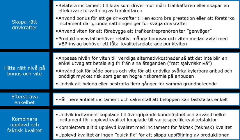 Kompletterande incitament behövs alltid eftersom grundersättningen inte klarar av att