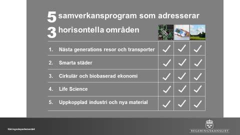 Riktning för systemförändring Innovationsrådet