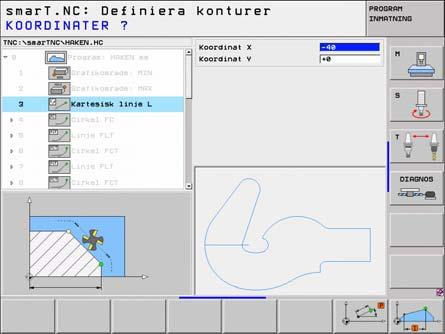 Definiera konturer Grunder I princip definierar man konturer i separata filer (filtyp.hc). Eftersom.