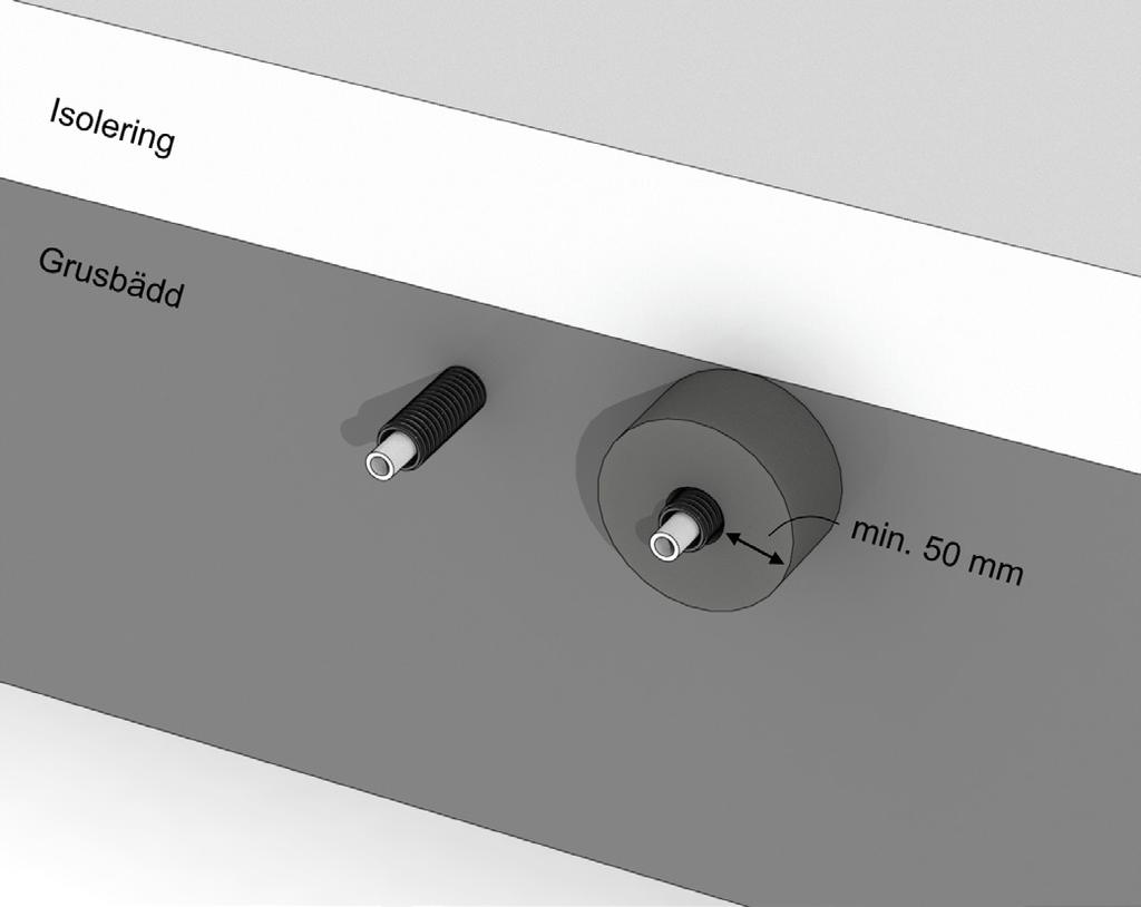 Rör med skyddsrör för varmvatten kan fräsas ner i översta isoleringslagret och fixeras med Thermotech Rörhållare eller najas på armeringen med ett avstånd på c/c 600 mm.