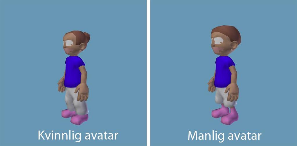 5 Analys Efter att det praktiska arbetet avslutats renderades samtliga animationer ut som videoklipp i två versioner, en med en manlig avatar (se figur 8) och en version med en kvinnlig avatar (se
