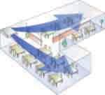 FCQ 35-50-60-71C FCQ100-125-140C 204 246