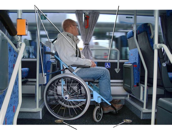 EU-direktiv 20 01/85/EG Bilaga VII 3.4.1 Symbolskyltar ( se sid 6) Bilaga VII 3.6 Bestämmelser för rullstolsutrymmen 3.6.1 I passagerarutrymmet ska det finnas ett särskilt utrymme som är minst 750 mm brett och 1300 mm långt för rullstolsburna.