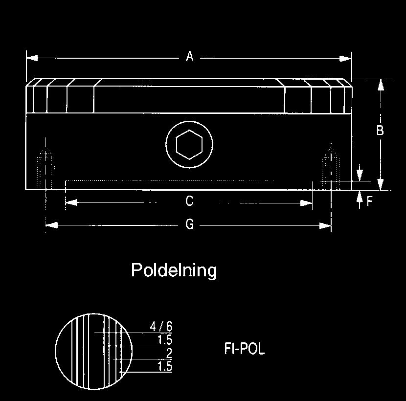 Fi-pol är lämpligt för små och tunna arbetsstycken (2mm och mindre) FI-POL NOR-POL MAX-POL Höjd på magnetfält ca 6 mm ca 8 mm ca mm Spännkraft max 6 kg/cm2 max 8 kg/cm2 max kg/cm2 FI-POL Ø A B Ø