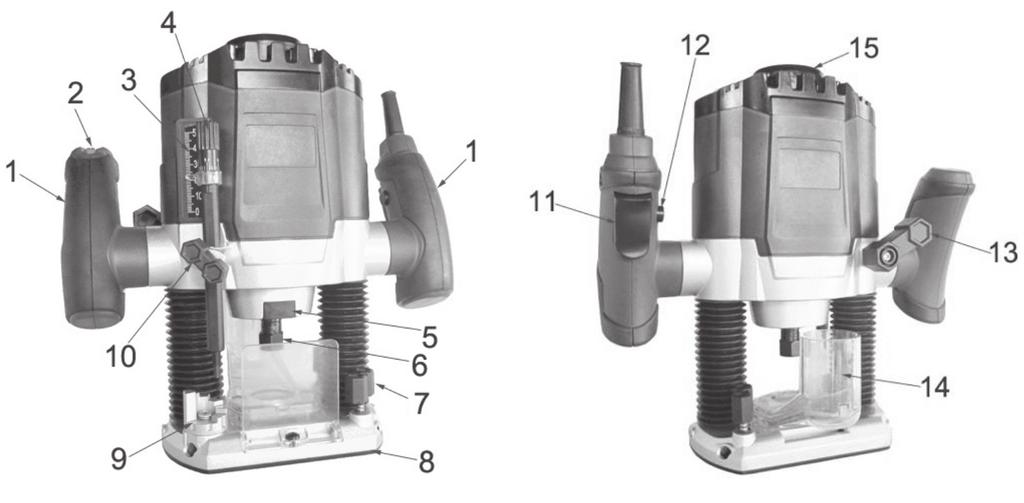 Tekniska data Spänning/frekvens: 230 V ~ 50 Hz Effekt: 1 200 W Varvtal: 11 500-32 000 v/min Bussning: 8 mm + ¼ Djupinställningssteg: 7 Med softgrip och genomskinlig skyddsskärm 12 Överfräsens delar 1.