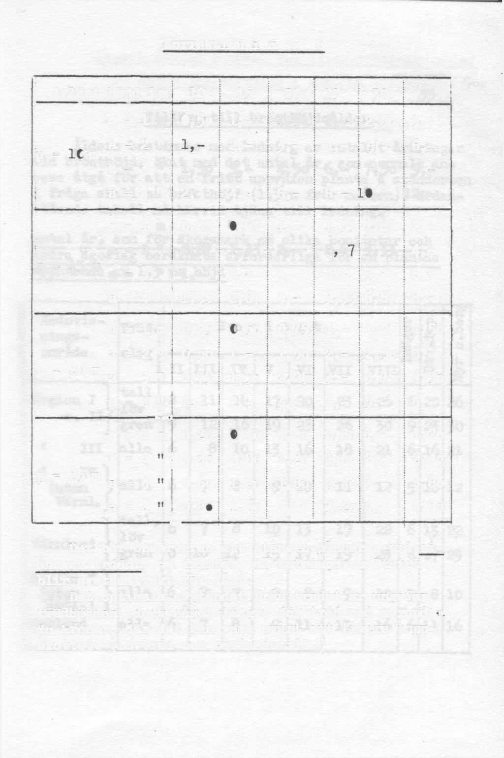 Korrektion i m = c 57.