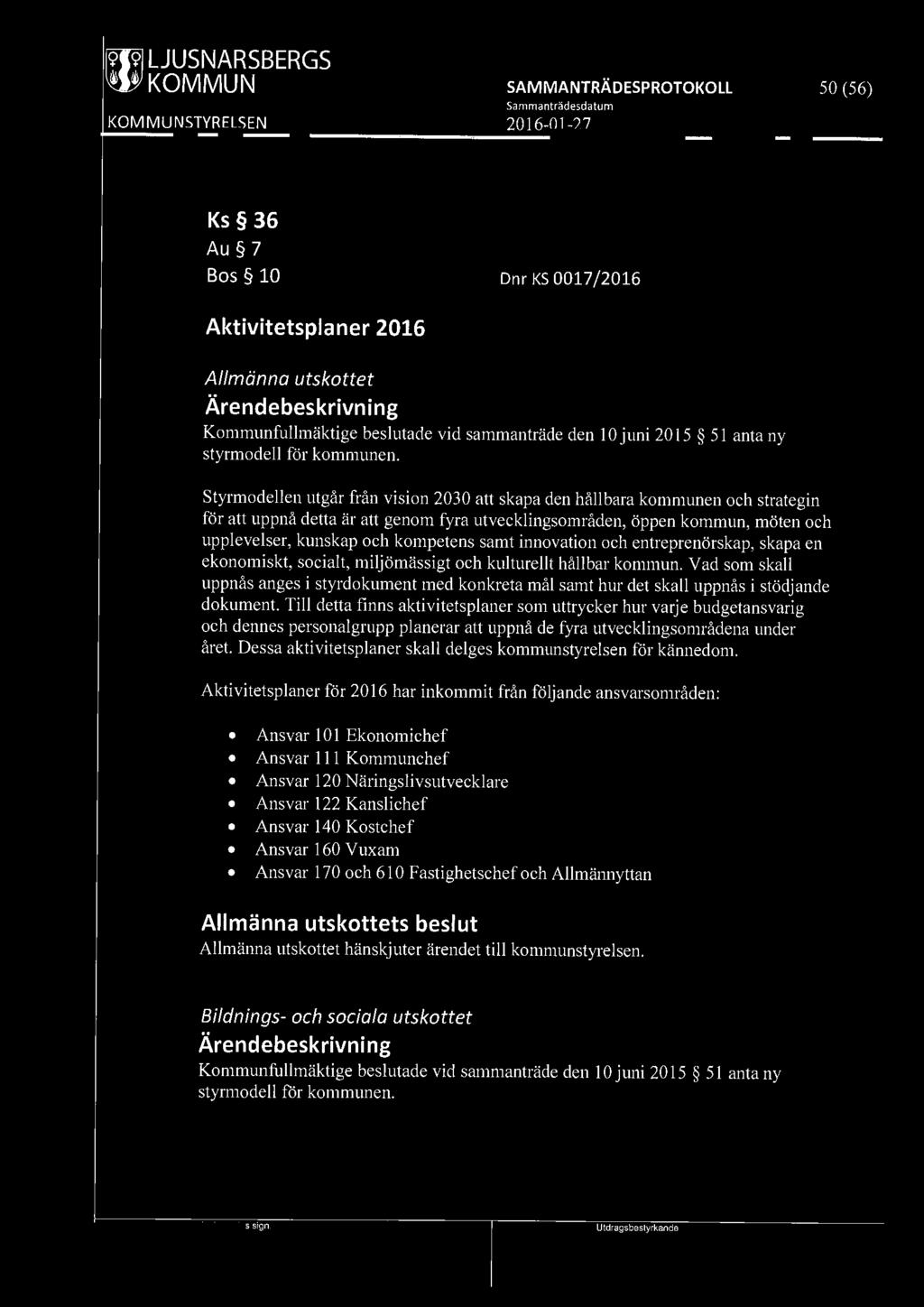 [9191 LJUSNARSBERGS 50 (56) Ks 36 Au 7 Bos 10 Aktivitetsplaner 2016 Dnr KS 0017 /2016 Allmänna utskottet Kommunfullmäktige beslutade vid sammanträde den 10 juni 20 15 51 anta ny styrmodell för