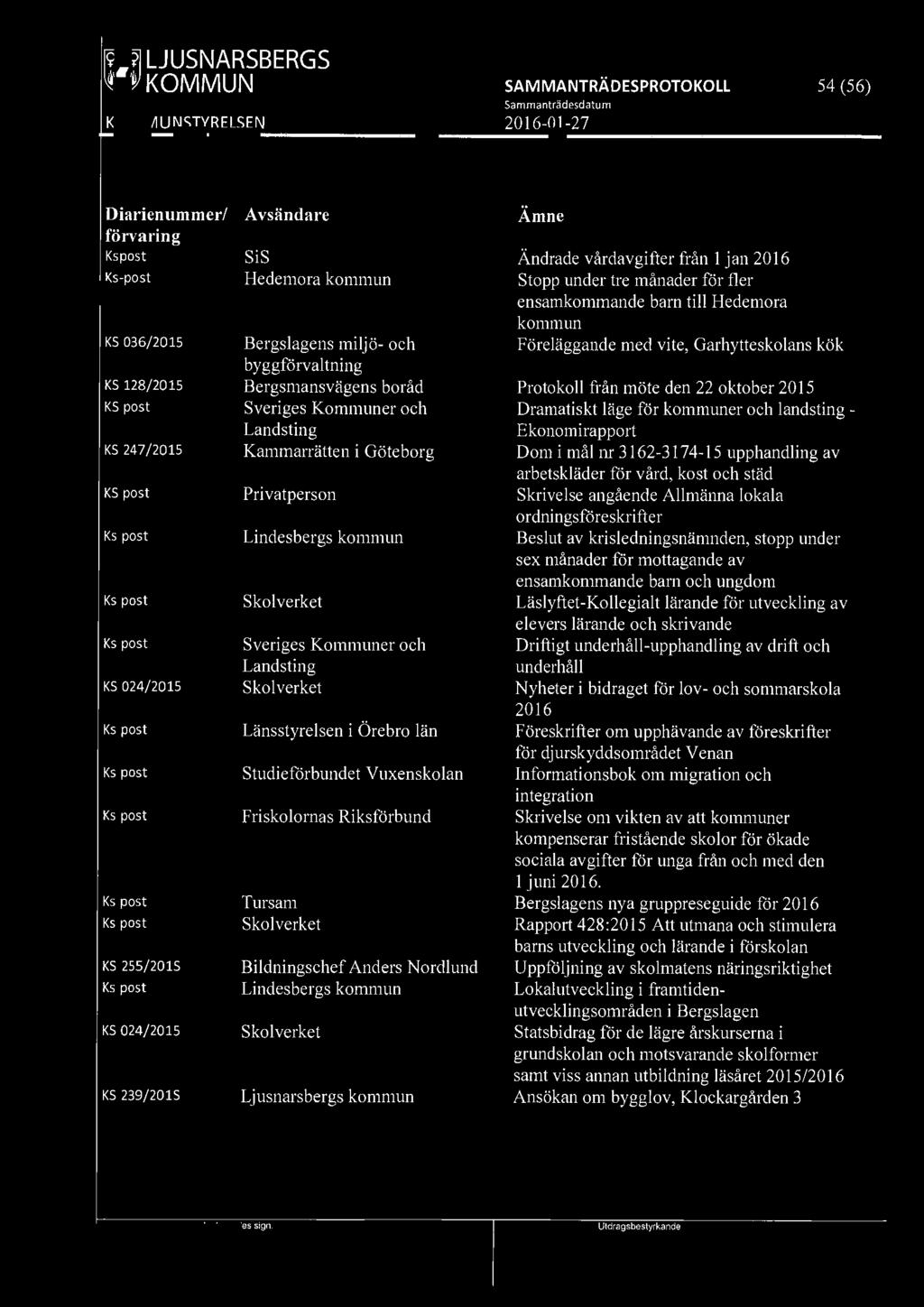 [9191 LJUSNARSBERGS 54 (56) Diarienummer/ Avsändare förvaring Kspost SiS Ks-post Hedemora kommun KS 036/2015 KS 128/2015 KS post KS 247/2015 KS post Ks post Ks post Ks post KS 024/2015 Ks post Ks