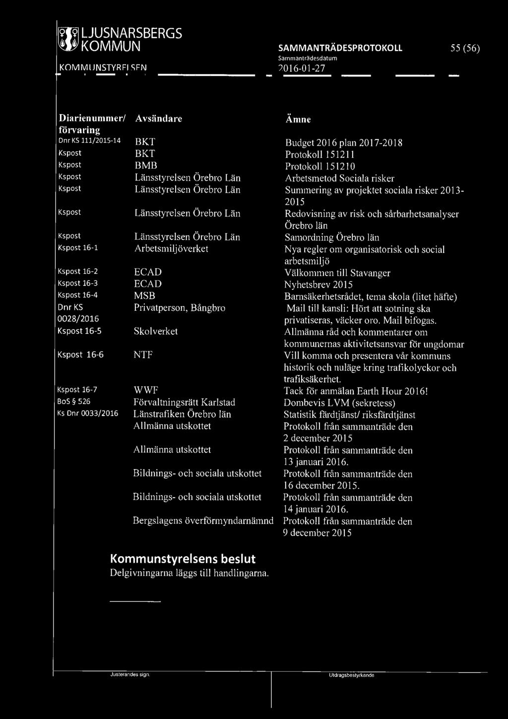 [9191 LJUSNARSBERGS 55 (56) Diarienummer/ Avsändare förvaring Dnr KS 111/2015-14 Kspost Kspost Kspost Kspost Kspost Kspost Kspost 16-1 Kspost 16-2 Kspost 16-3 Kspost 16-4 Dnr KS 0028/2016 Kspost 16-5