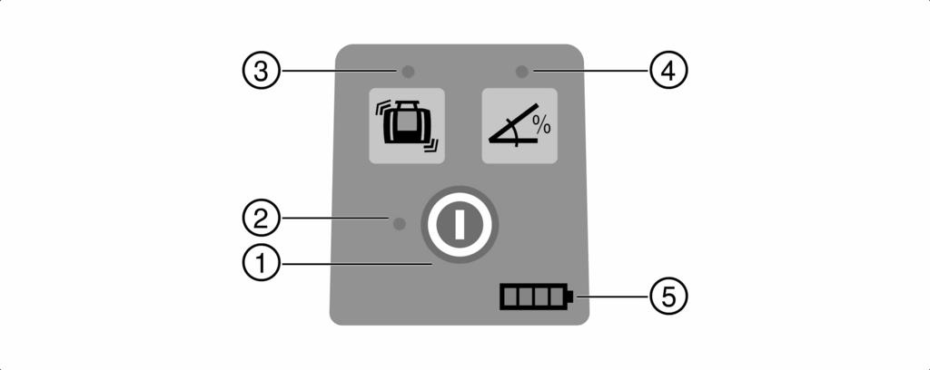 1 Rotationslaser PR 2-HS A12 @ Laserstråle (rotationsplan) ; Rotationshuvud = Handtag %