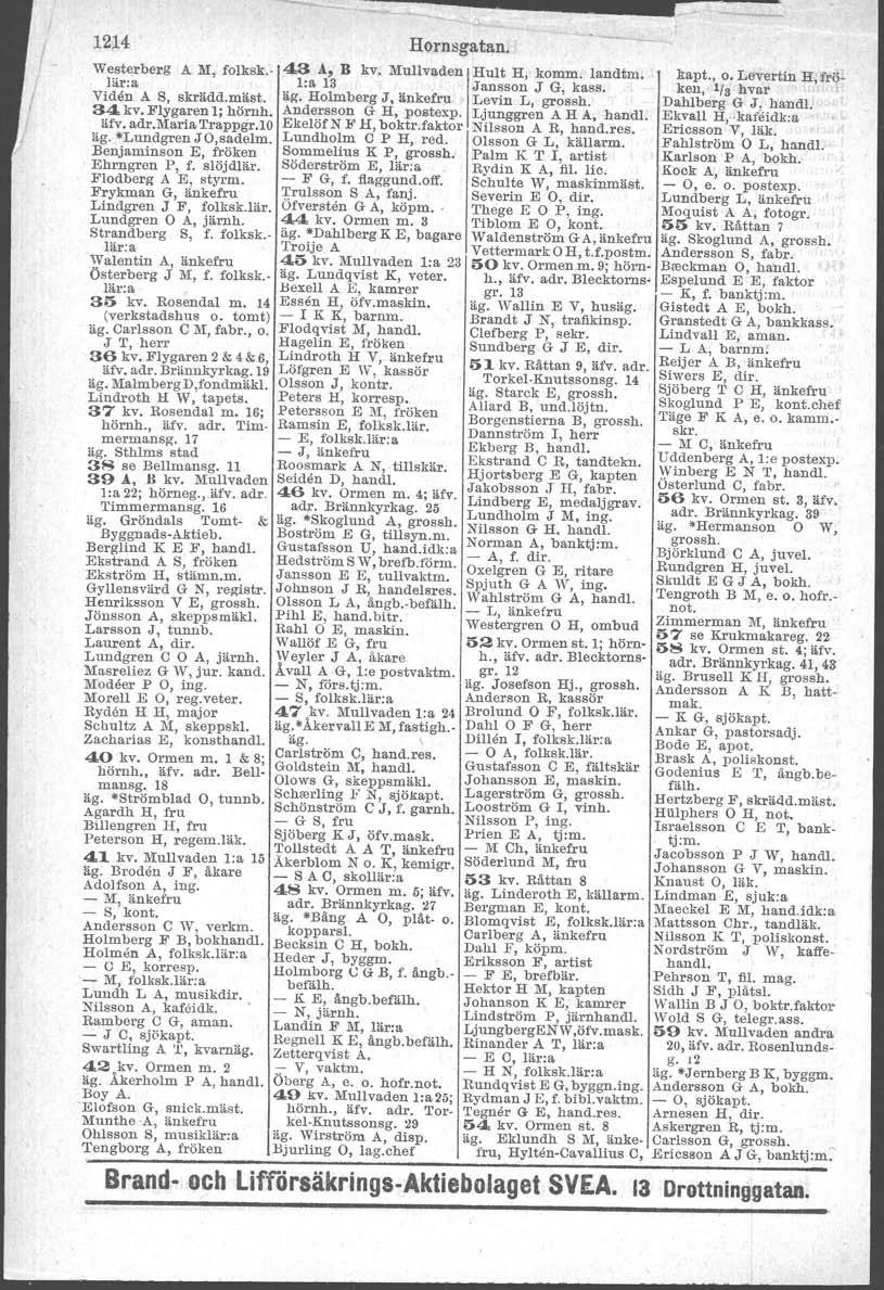 1214 Westerberg A M, folksk. 43 Å, B kv, Mullvaden IHult H, komm. landtm. lär:a I:a 13 Jansson J G, kass. Viden A S, skrädd.mäst. äg. Holmberg J, änkefru Levin L, grossh. 34 kv.