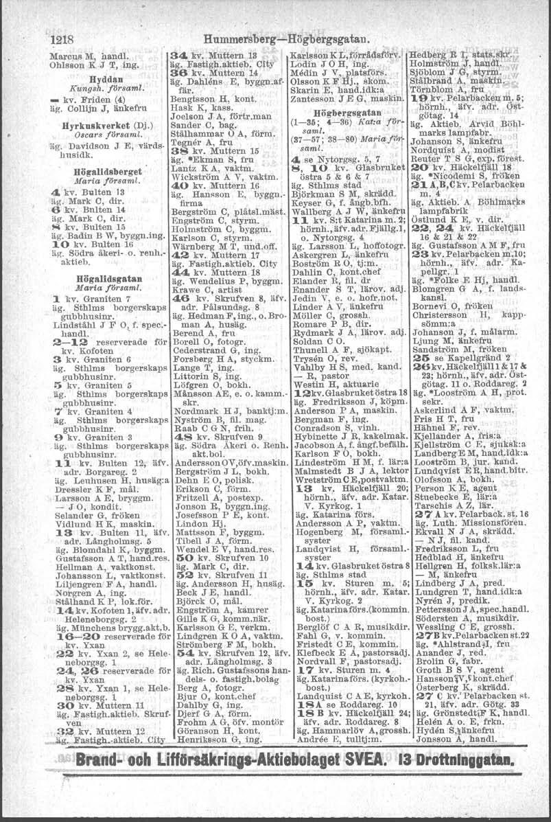 1218 Marcus M, handl, Ohlsson K.J T, ing. Hyd.dan Kun.qsh. f~rsaml. _ kv. Friden (4) äl(. Collijn J, änkefru Hyrknskverket (Dj.) Oscars /örsaml. ;~g. Davidson J E, värdehustdk. Hö~alldsberget '.