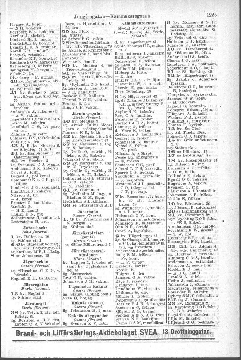 Flyga!:.'!,A, l\öpm. barn, o. Hjertström J C Kammakaregatan l - N.H,'änliefl'u " M, fru (4-14) Jolus för.aml. Forsber.g E. ~, ä;nkefru' 1j5 kv. Pluto l (5-53' 16-74) Ad. Pred)', Giirtlf\li ;r, skrädd.
