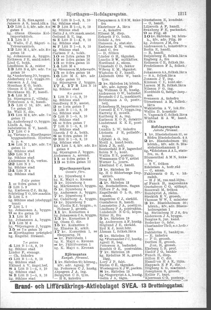 "Fröjd K R, föra.agent Jansson A S, hand.idk:a 10 Litt L 5, äfv. adr. s.e gatan 8 äg. Olaus Olssons Kolimportaktie b. 11 Litt B 7 ag. Walls, C J, Sågeri- o. Trävar-uaktieb. 12 Litt M l, äfv. adr.8:e gatan 13 äg.