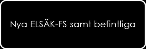 DET NYA ELSÄKERHETSREGELVERKET LAG (SFS) 1 juli 2017.