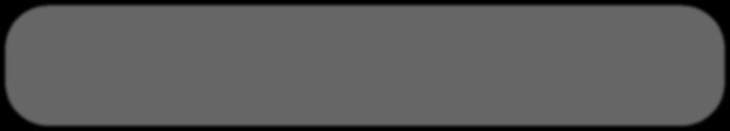 1:1 4 15