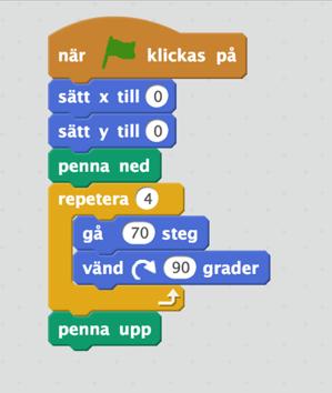 Grafisk programmering (se Figur 2) har ett blockbaserat programmeringsspråk som Manilla (2016, s.71) beskriver som pusselbitar som sätts ihop för att skapa ett program.