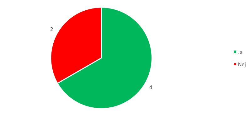 4.5 Guide till kontroll av dricksvattenanläggningar Guiden reviderades efter de kommentarer som inkommit i svarsenkäten. Ändringarna markeras med lodräta streck i vänsterkanten i dokumentet.