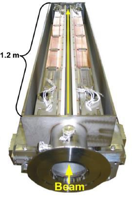 Kollimatorer Ca 100 kollimatorer ska skydda LHC från
