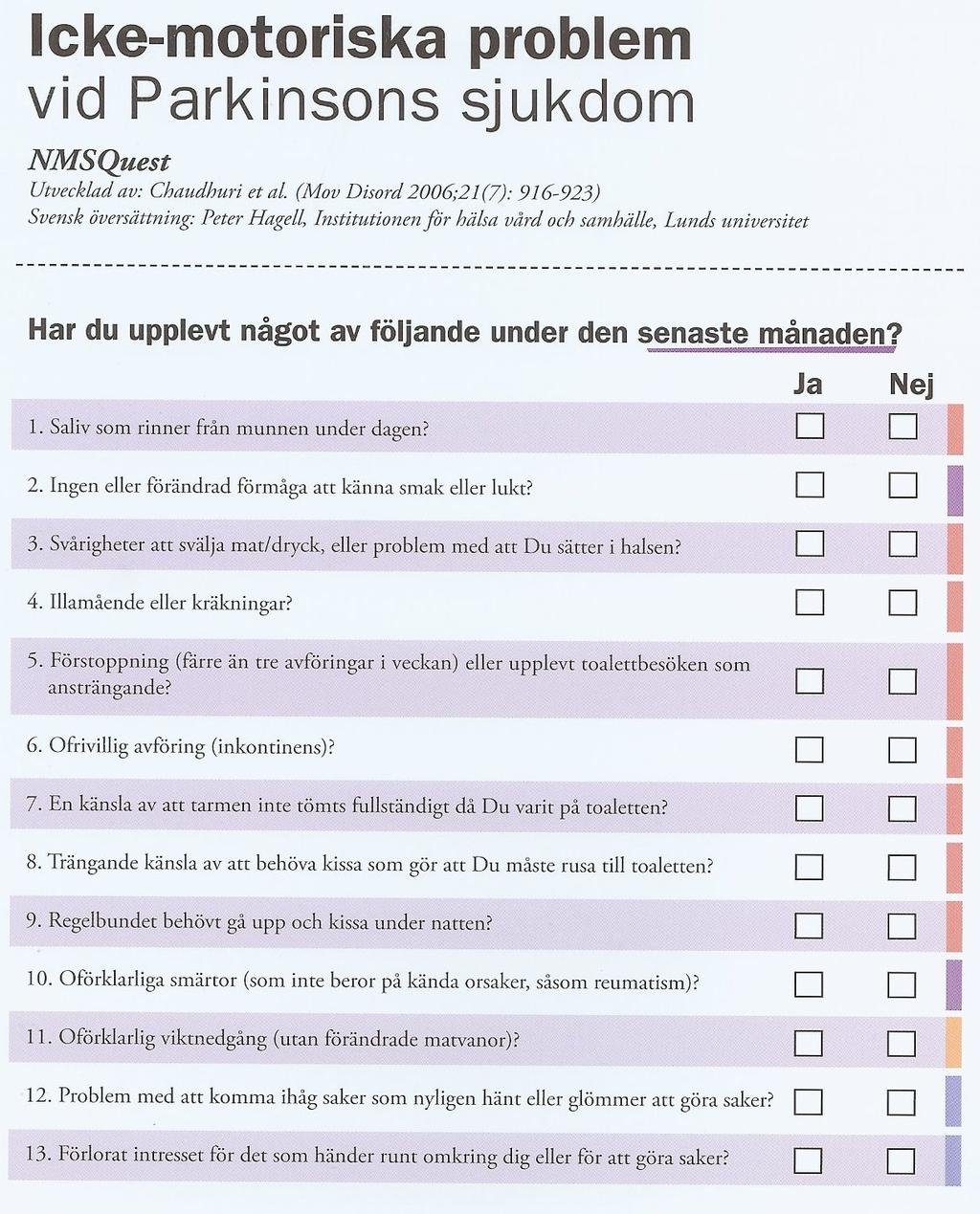 Viktiga slutsatser; att komma ihåg Icke-motoriska symtom lika viktiga eller viktigare än de motoriska symtomen Parkinsons sjukdom ändrar sig över tiden; med stor variation från person till person