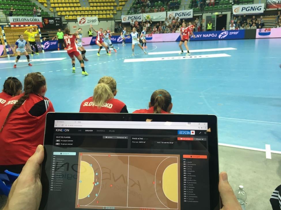 Under mätning Realtidsvy