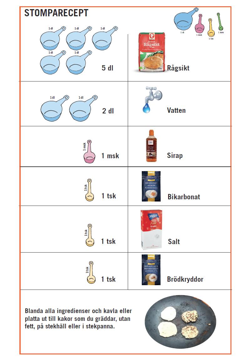 uteaktiviteten är förankrad.