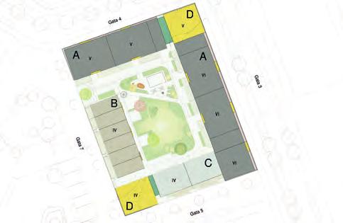 Cykelverkstad - meka med cykeln SITUATIONSDIAGRAM - de fyra typologierna förhåller sig till de olika gatornas