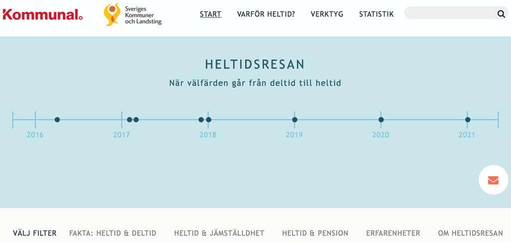 HELTIDSRESAN 2016: Avtal mellan SKL och Kommunal 2017: Handlingsplan