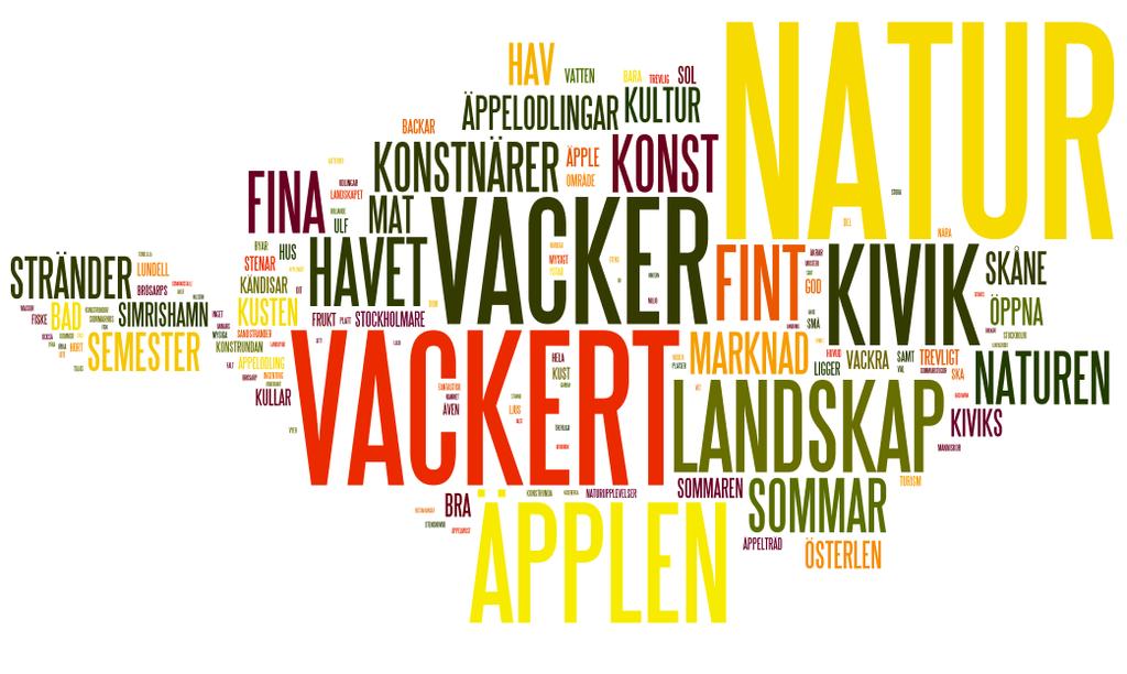 De spontana associationerna handlar väldigt mycket om naturen, havet och att det är vackert Kivik och äpplen står ut specifikt