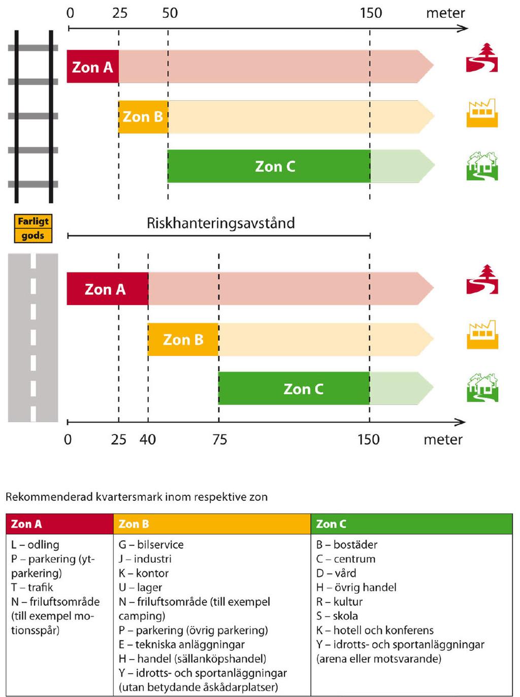 Dnr Kst 2013/330 Bild 7.
