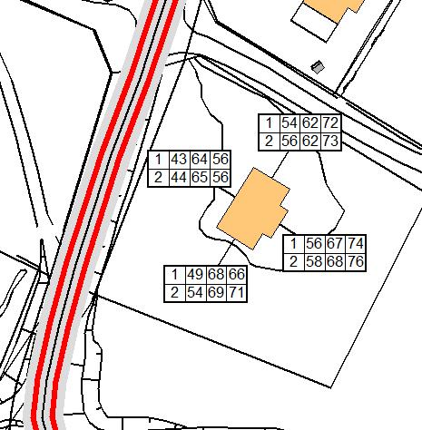 3.3 PUNKTBERÄKNINGAR VID FIKTIV BYGGNAD För att ytterligare studera bullersituationen inom fastigheten har punktberäkningar genomförts för en fiktiv byggnad placerad ungefär mitt på fastigheten.