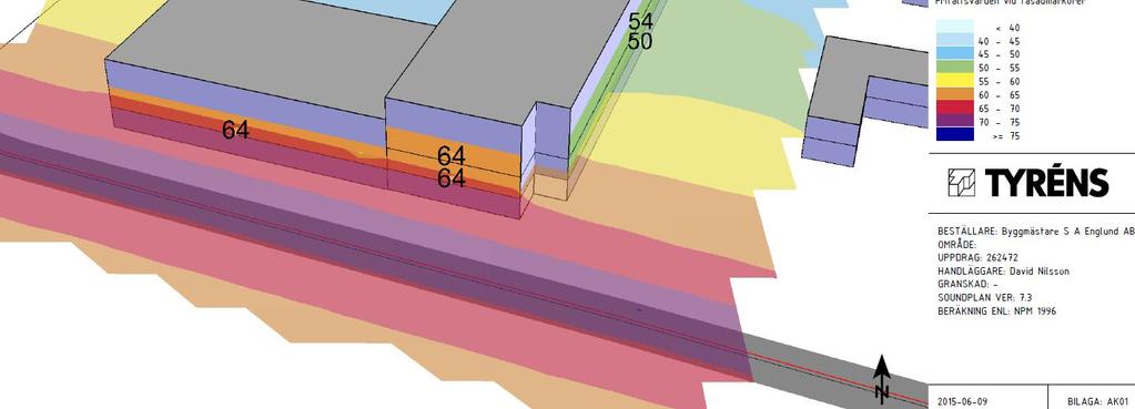 Ekvivalent ljudnivå Maximal Ljudnivå Användning Furuhedsgatan 64 dba 82 dba Kontor eller restaurang Vinkel i norra delen 54 dba 71 dba Grupp eller vårdboende Innegård 45 dba 58 dba Grupp eller
