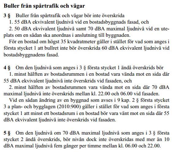 RAPPORT BULLER 11 4 Riktvärden Riktvärden för trafikbuller för planer startade efter den 2 januari 2015 ges i SFS 2015:216. Se nedan i Figur 4.